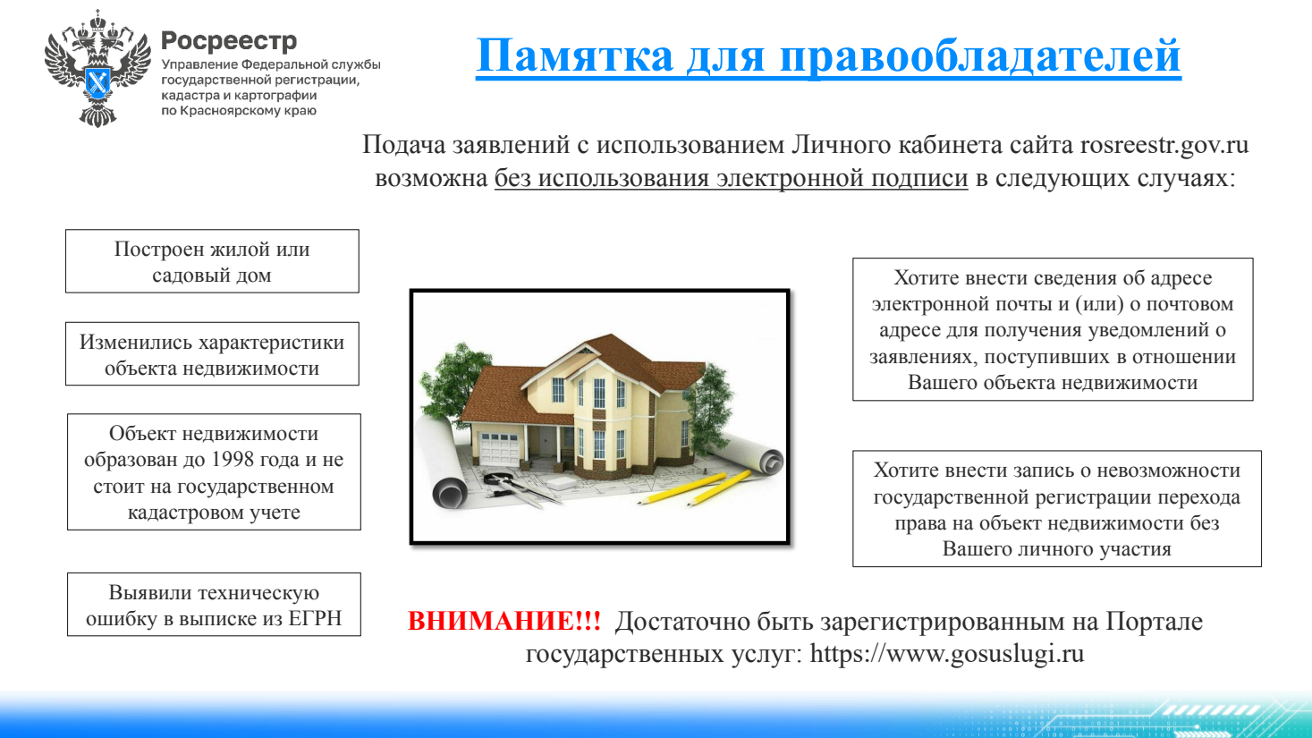 Памятка для правообладателей